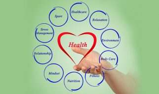Holistic medicine Ft. Lauderdale